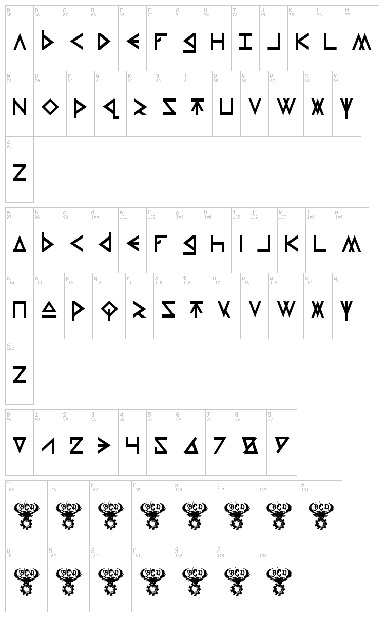 Thors Hammer font map